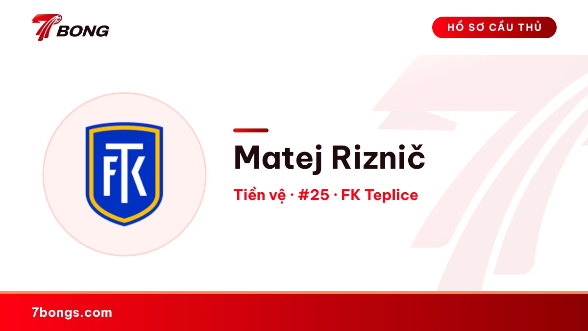 Matej Riznič — FK Teplice