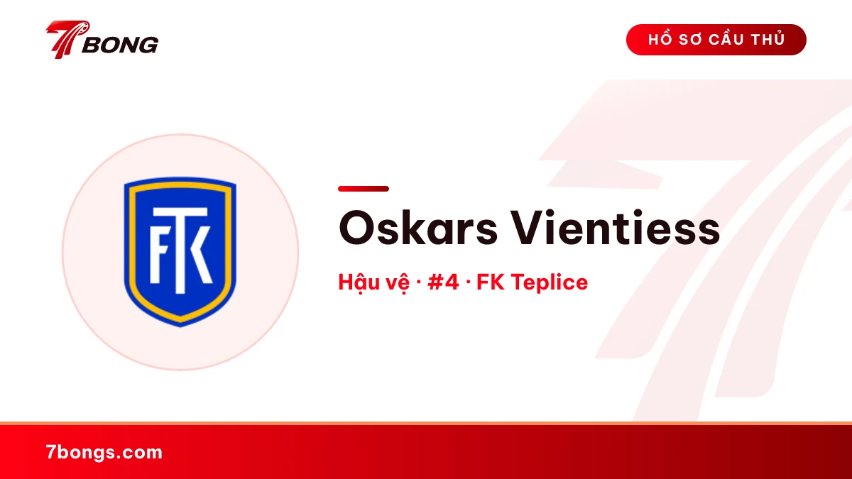 Oskars Vientiess — FK Teplice
