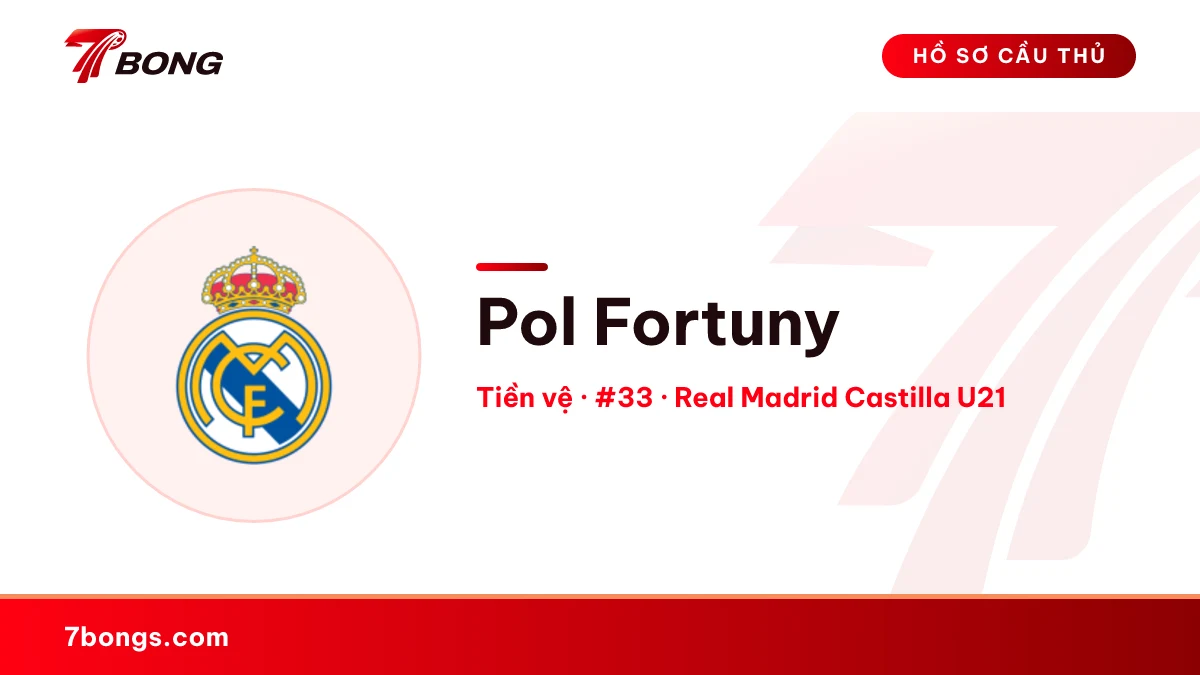 Pol Fortuny — Real Madrid Castilla U21