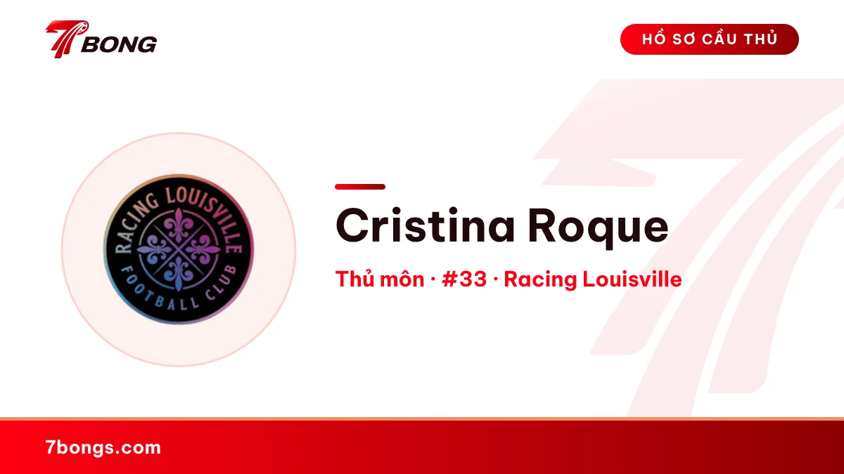 Cristina Roque — Racing Louisville