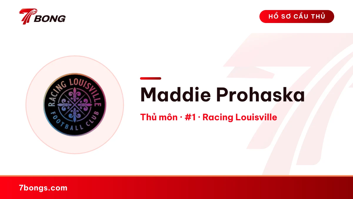 Maddie Prohaska — Racing Louisville