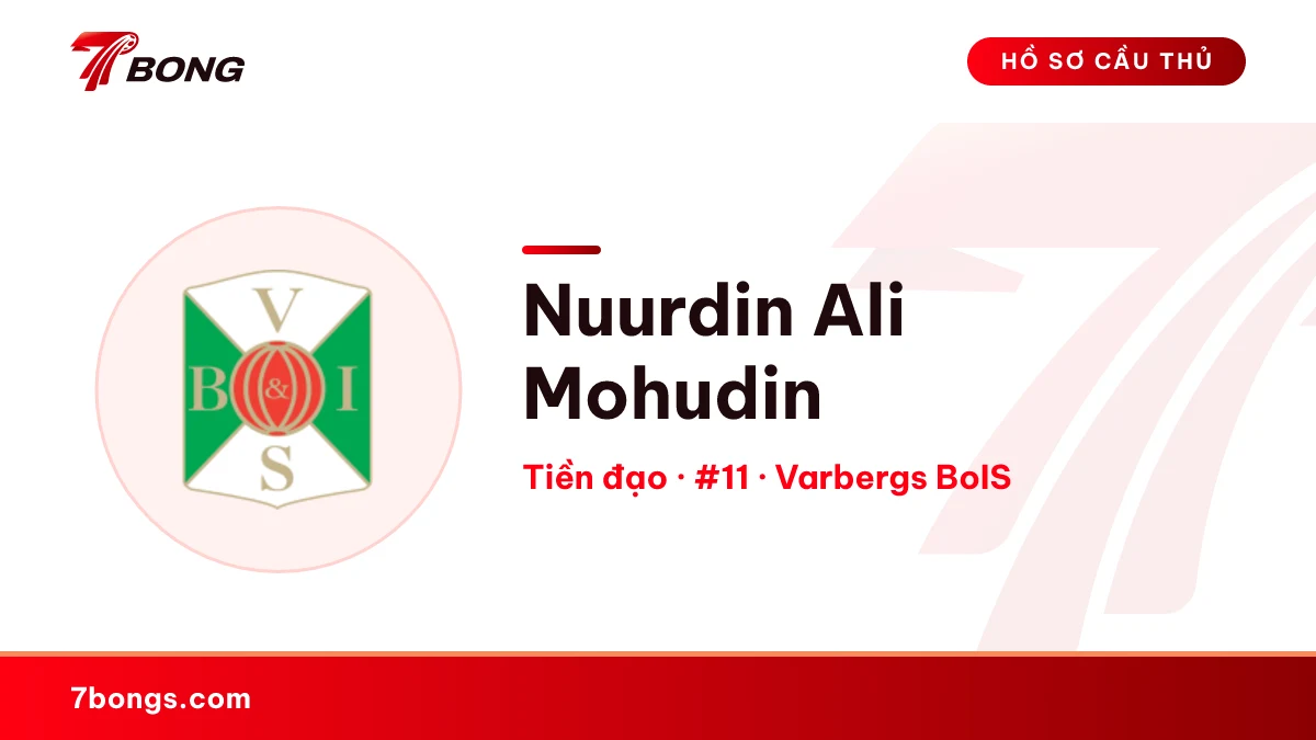 Nuurdin Ali Mohudin — Varbergs BoIS