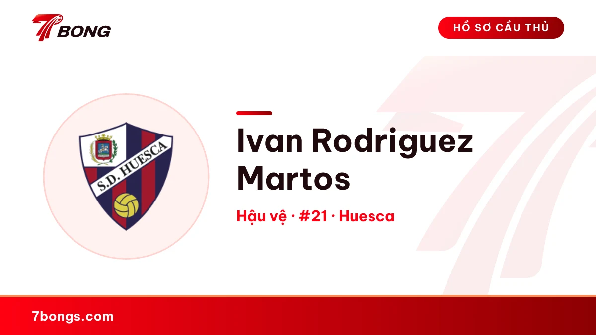 Ivan  Rodriguez Martos — Huesca