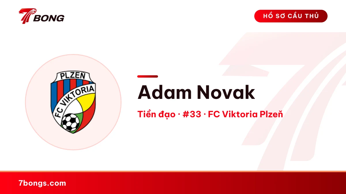 Adam Novak — FC Viktoria Plzeň