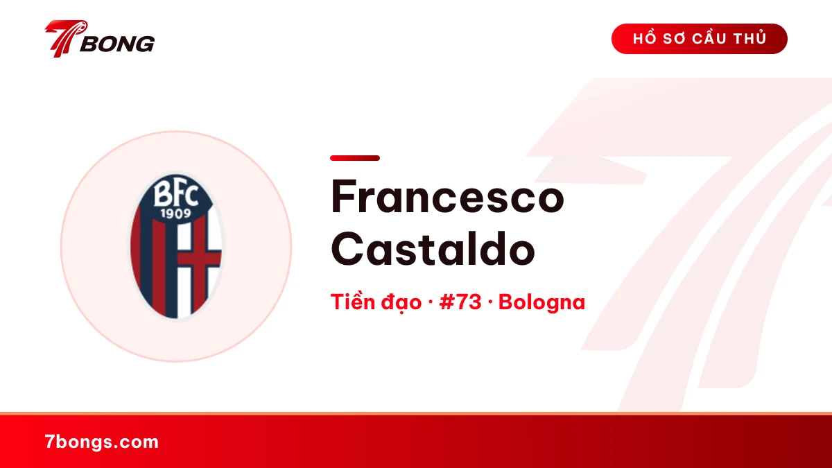 Francesco Castaldo — Bologna
