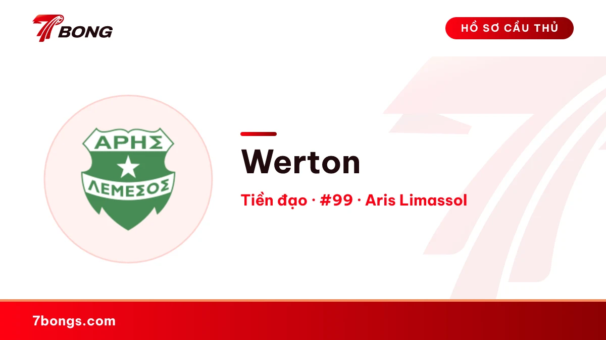 Werton — Aris Limassol