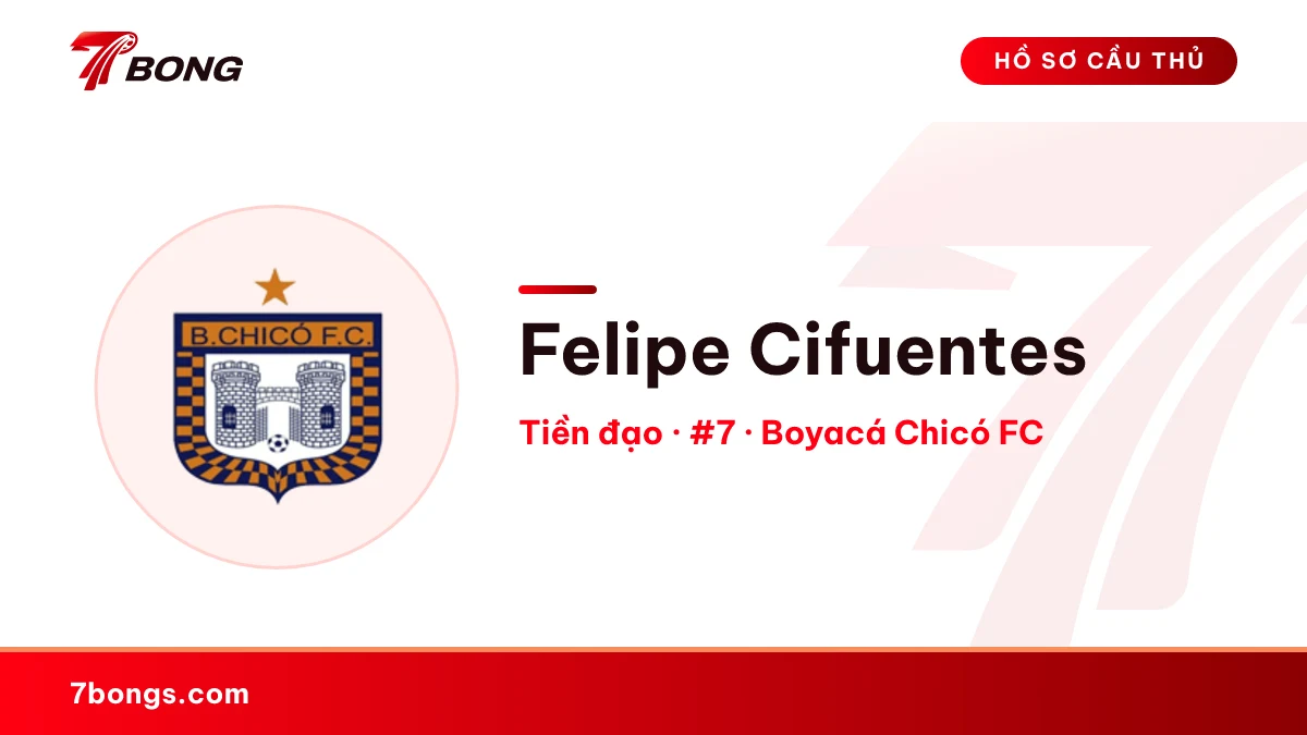 Felipe Cifuentes — Boyacá Chicó FC