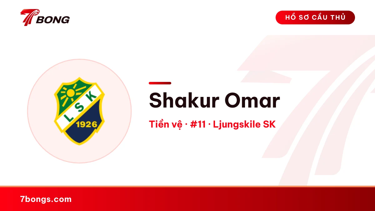 Shakur Omar — Ljungskile SK