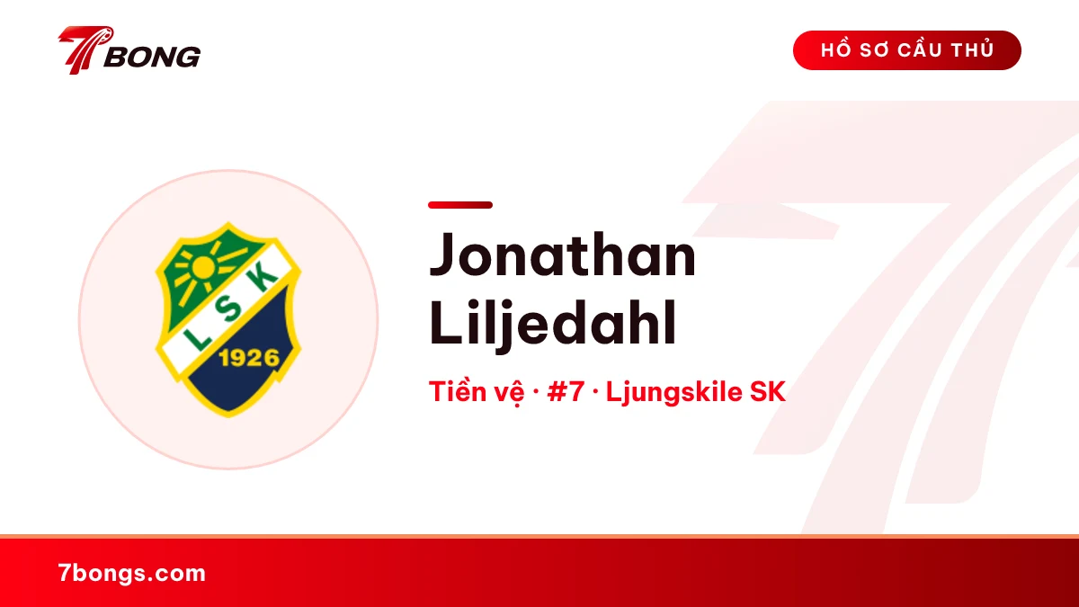 Jonathan Liljedahl — Ljungskile SK