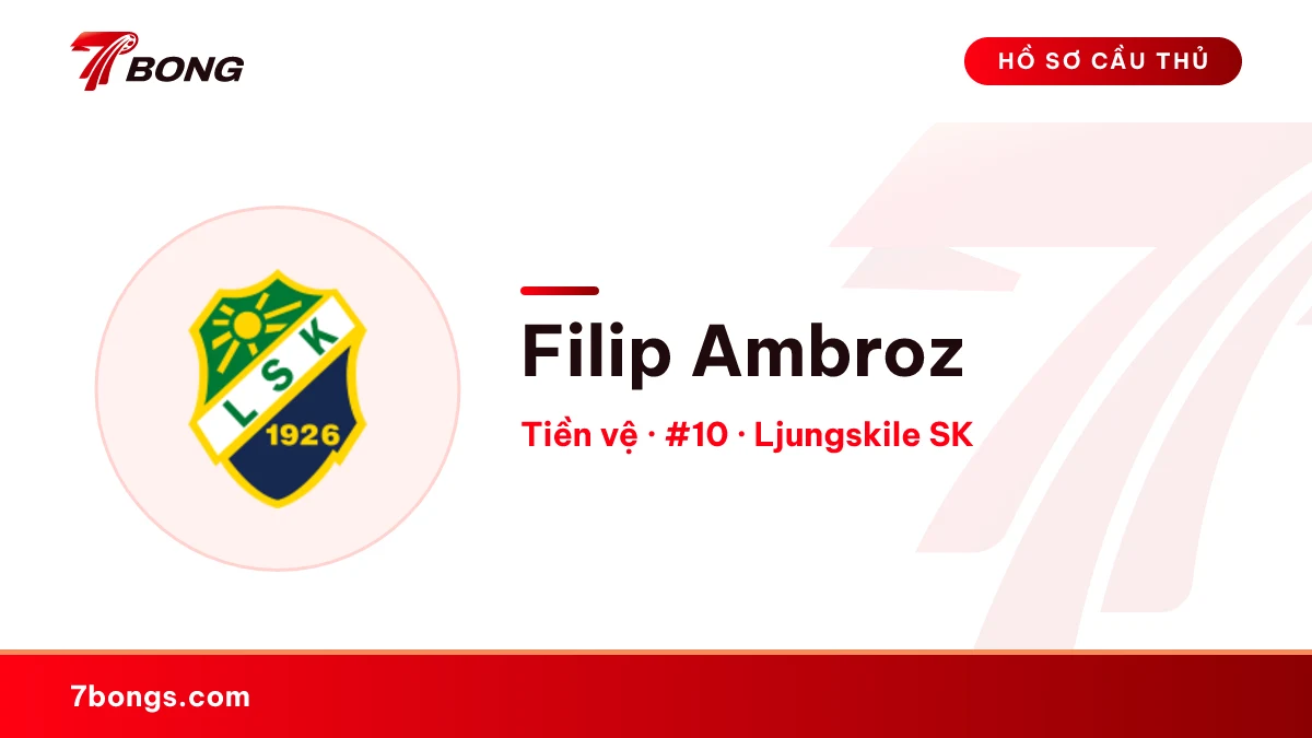 Filip Ambroz — Ljungskile SK