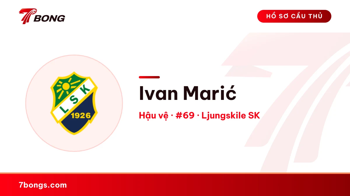 Ivan Marić — Ljungskile SK