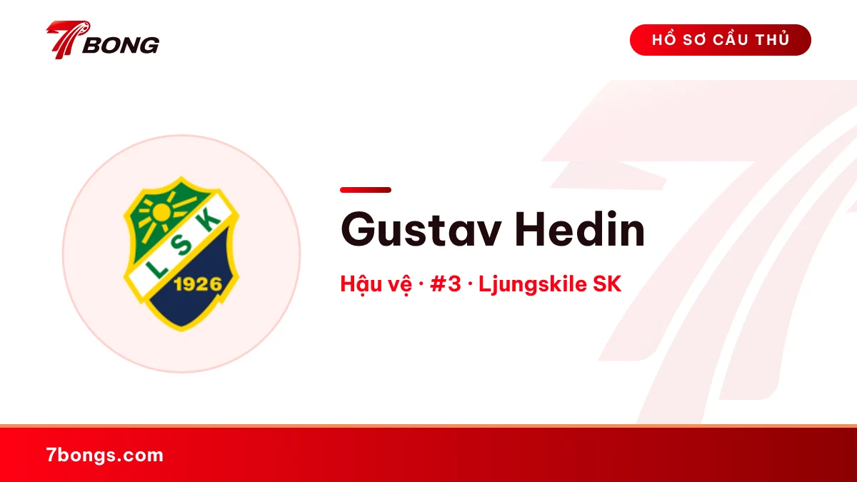 Gustav Hedin — Ljungskile SK