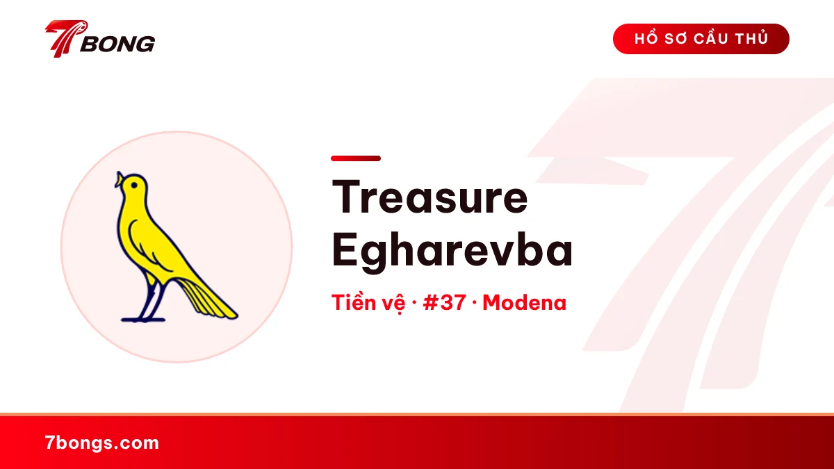 Treasure Egharevba — Modena