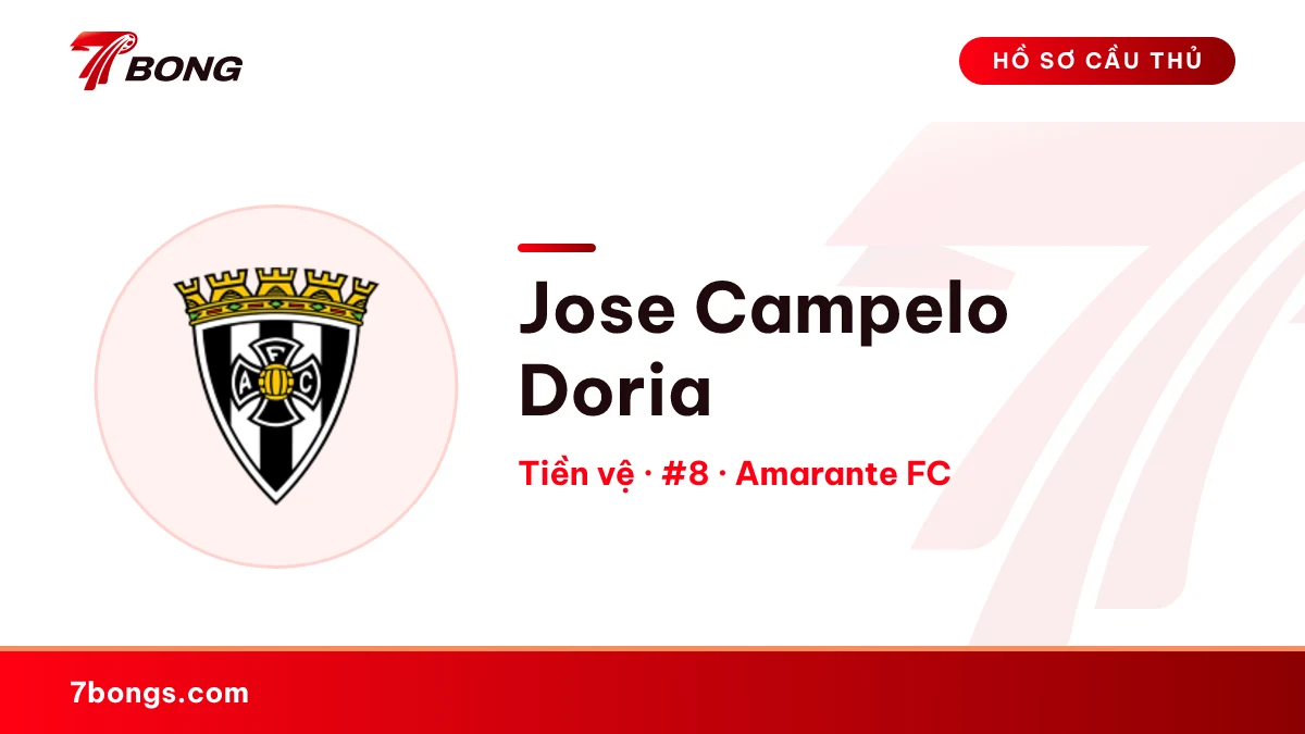 Jose Campelo Doria — Amarante FC