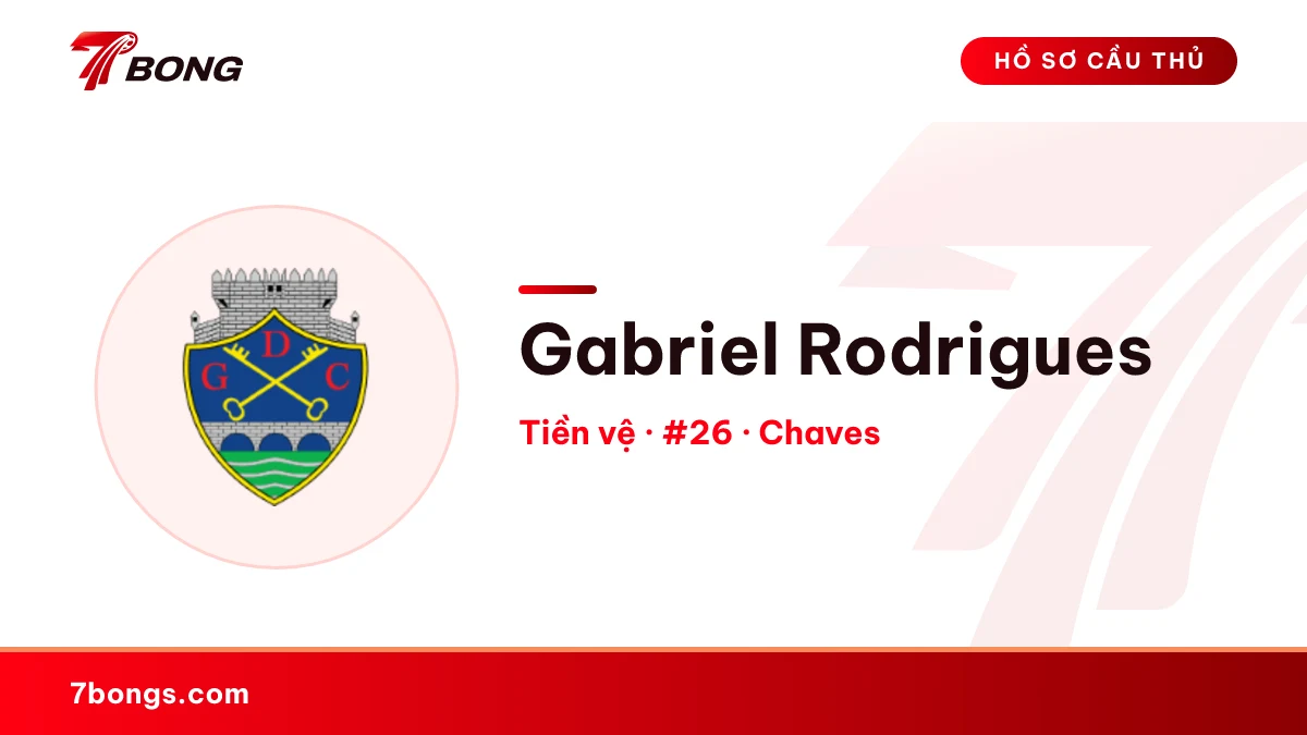 Gabriel Rodrigues — Chaves