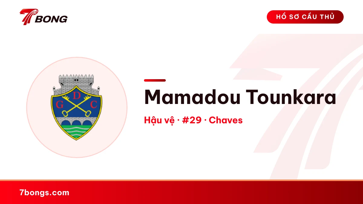 Mamadou Tounkara — Chaves