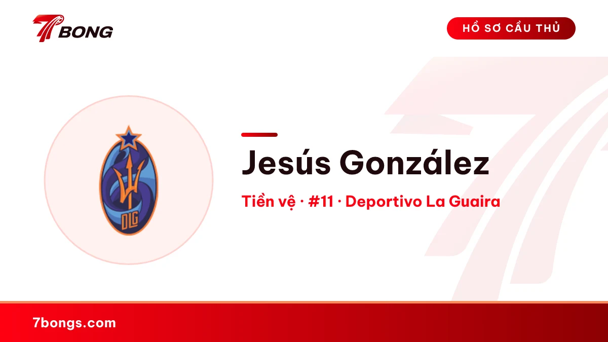 Jesús González — Deportivo La Guaira