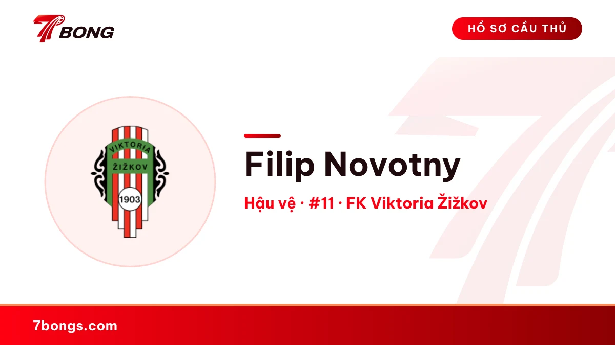 Filip Novotny — FK Viktoria Žižkov