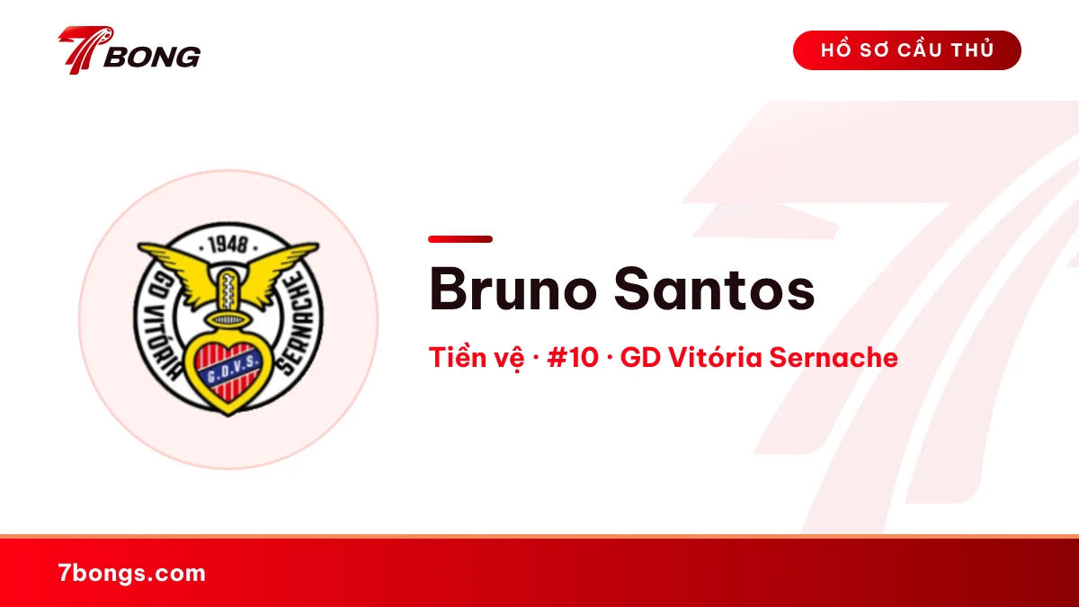 Bruno Santos — GD Vitória Sernache