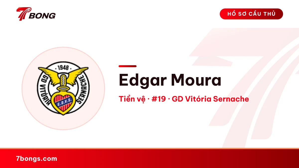 Edgar Moura — GD Vitória Sernache