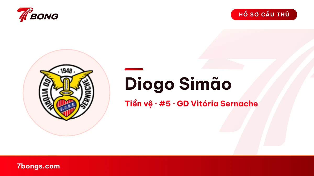 Diogo Simão — GD Vitória Sernache
