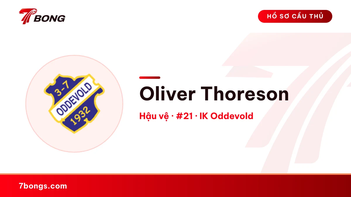 Oliver Thoreson — IK Oddevold