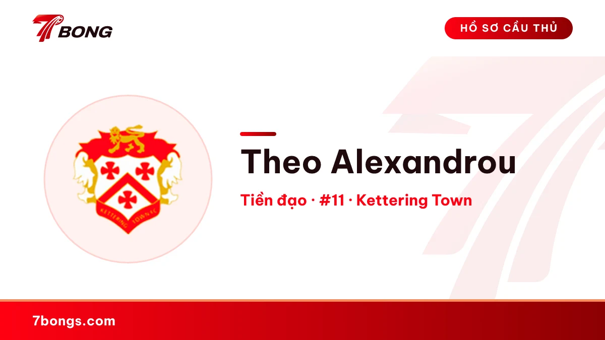 Theo Alexandrou — Kettering Town