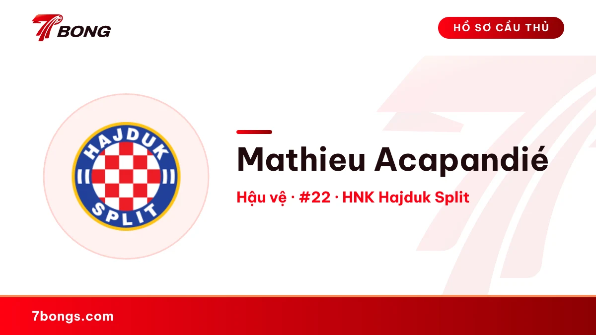 Mathieu Acapandié — HNK Hajduk Split