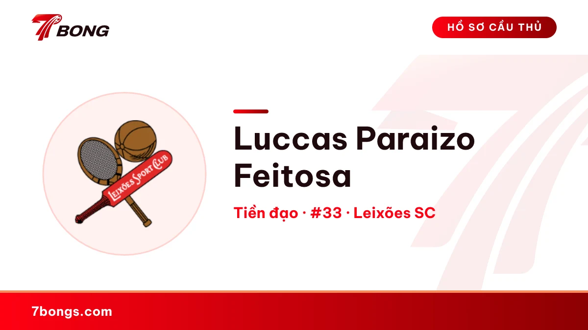 Luccas Paraizo Feitosa — Leixões SC