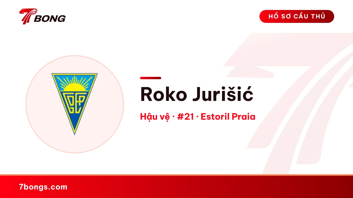 Roko Jurišić — Estoril Praia
