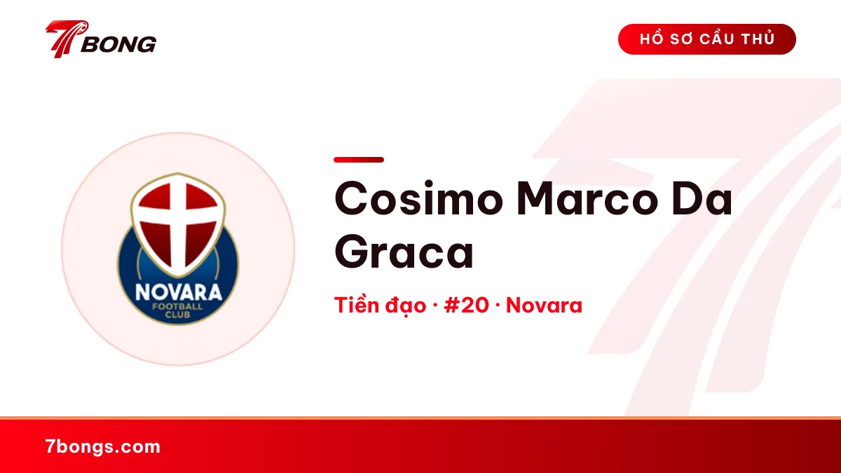 Cosimo Marco Da Graca — Novara