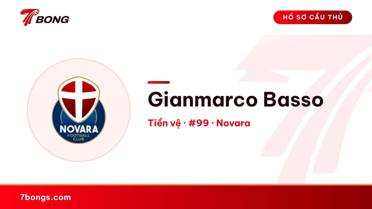 Gianmarco Basso — Novara