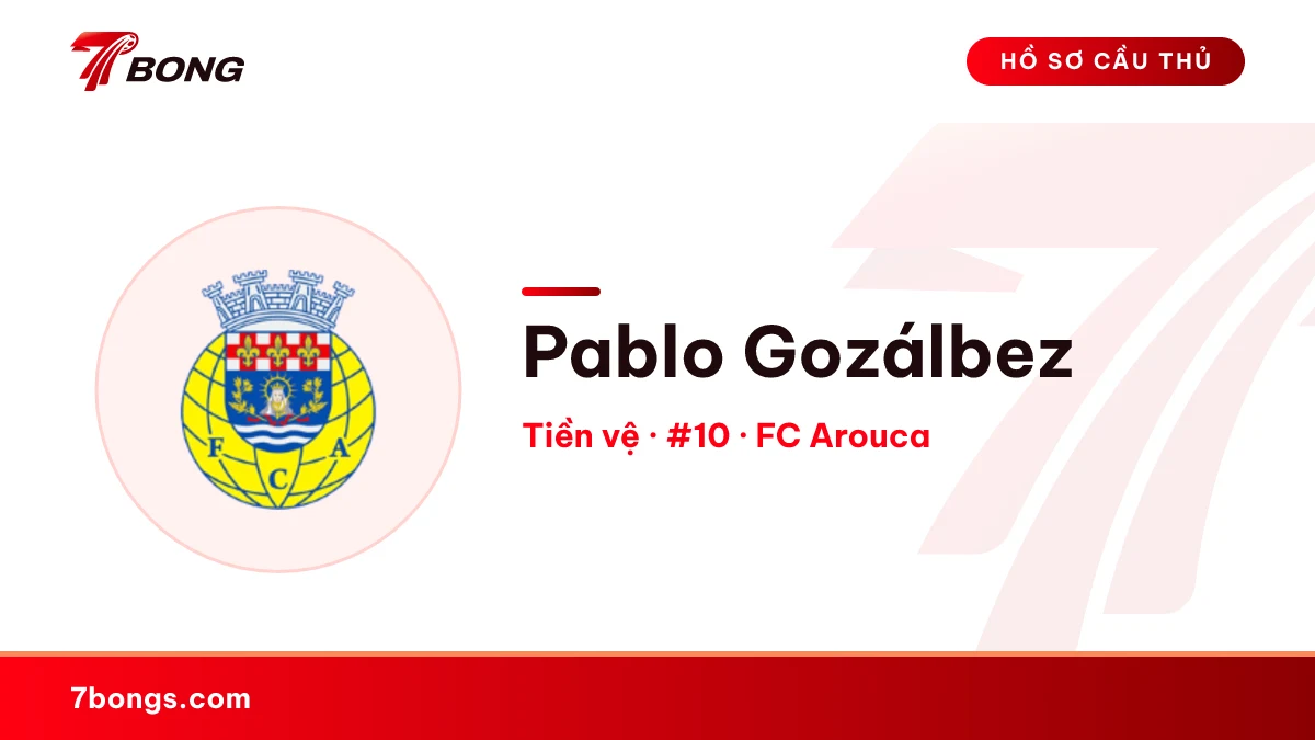 Pablo Gozálbez — FC Arouca