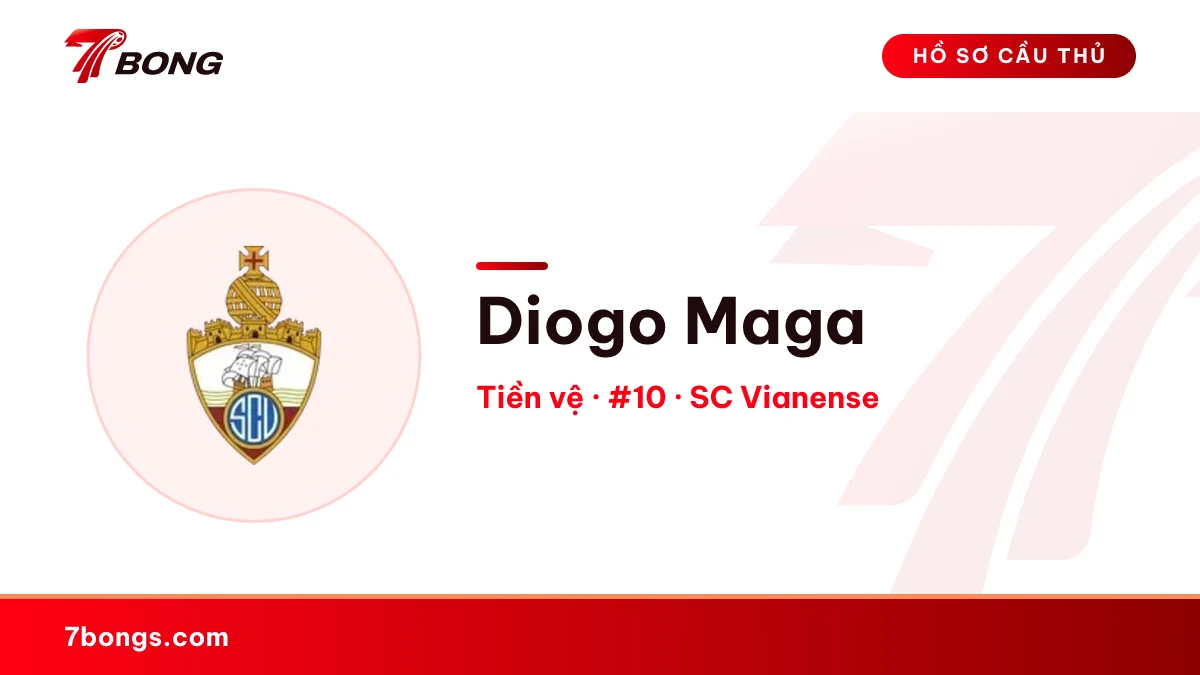 Diogo Maga — SC Vianense