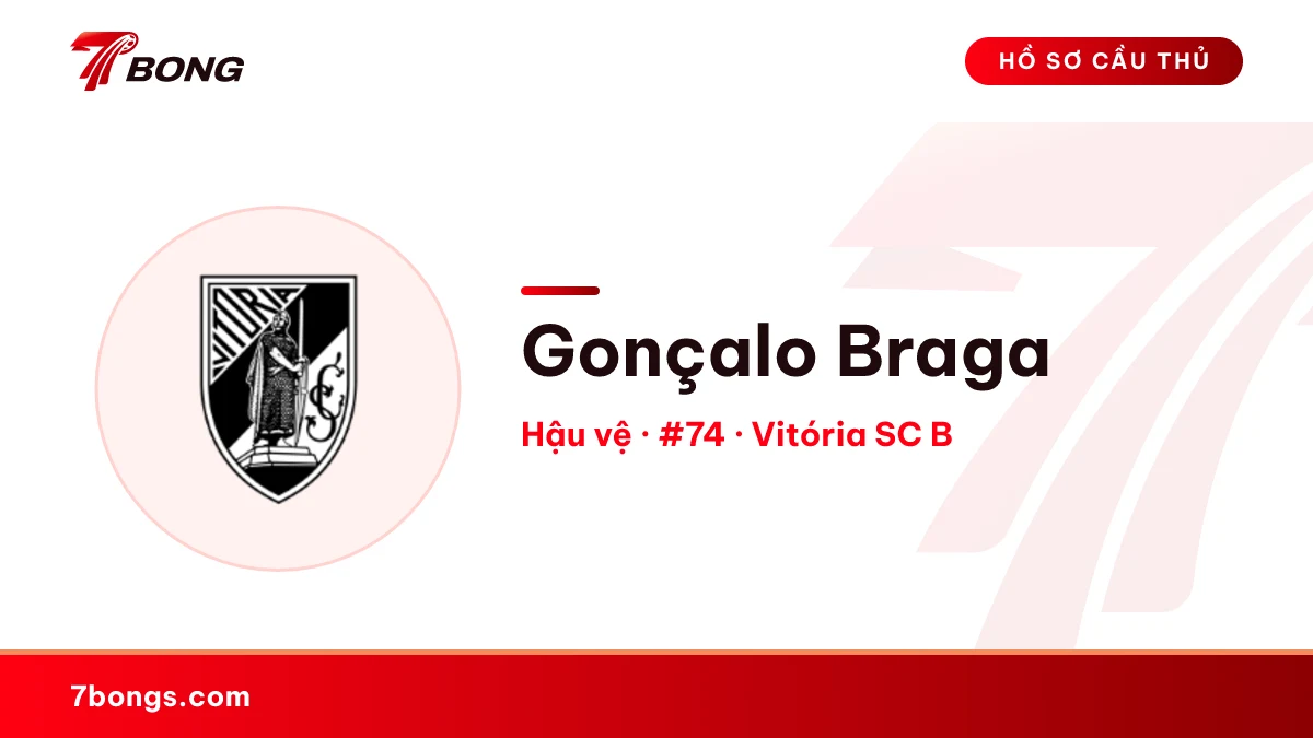 Gonçalo Braga — Vitória SC B