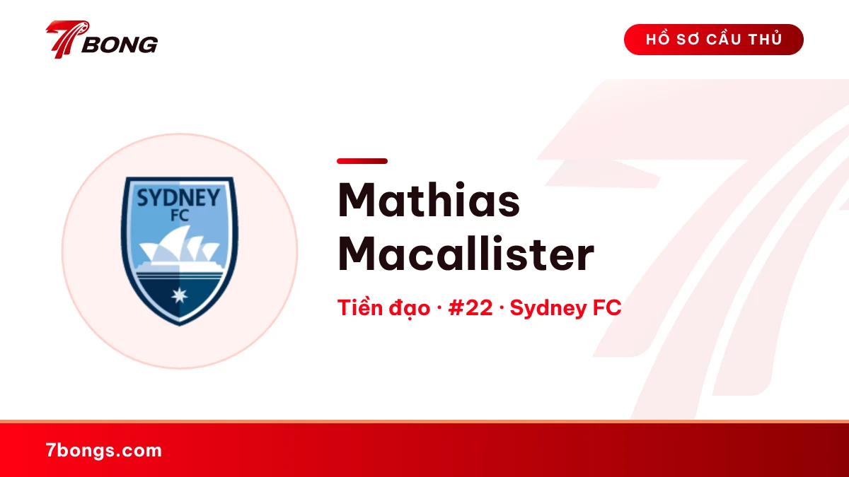Mathias Macallister — Sydney FC