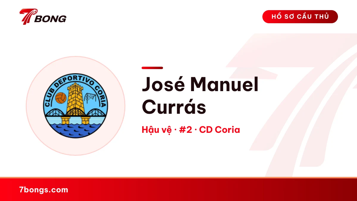 José Manuel Currás — CD Coria