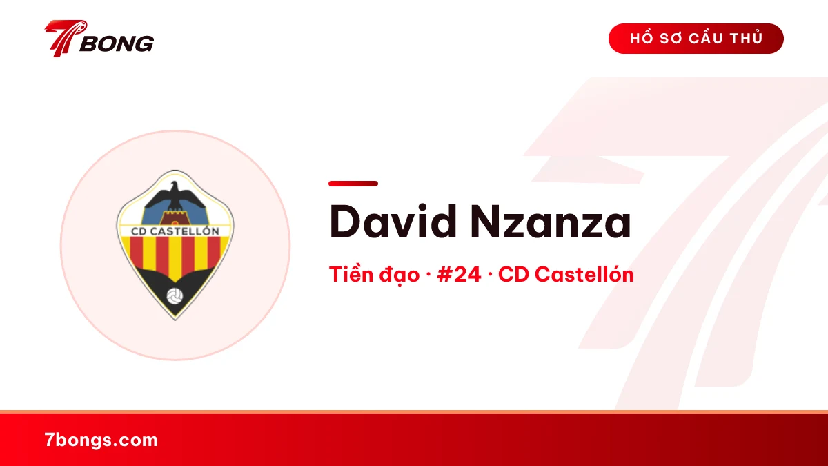 David Nzanza — CD Castellón