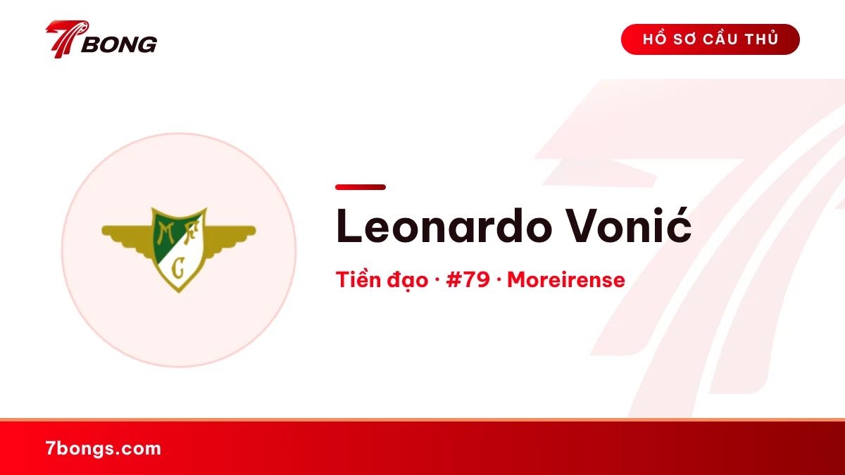 Leonardo Vonić — Moreirense