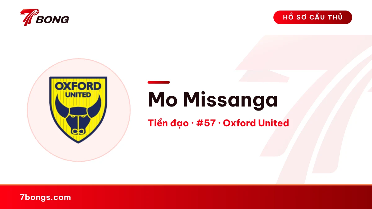 Mo Missanga — Oxford United