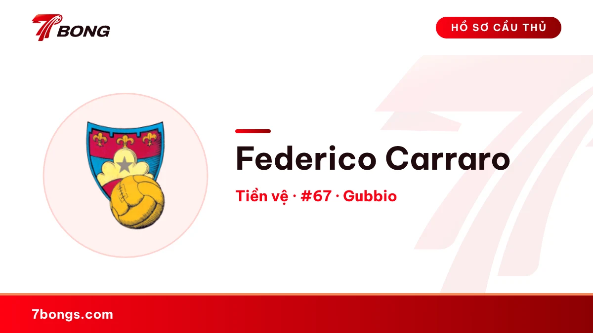 Federico Carraro — Gubbio
