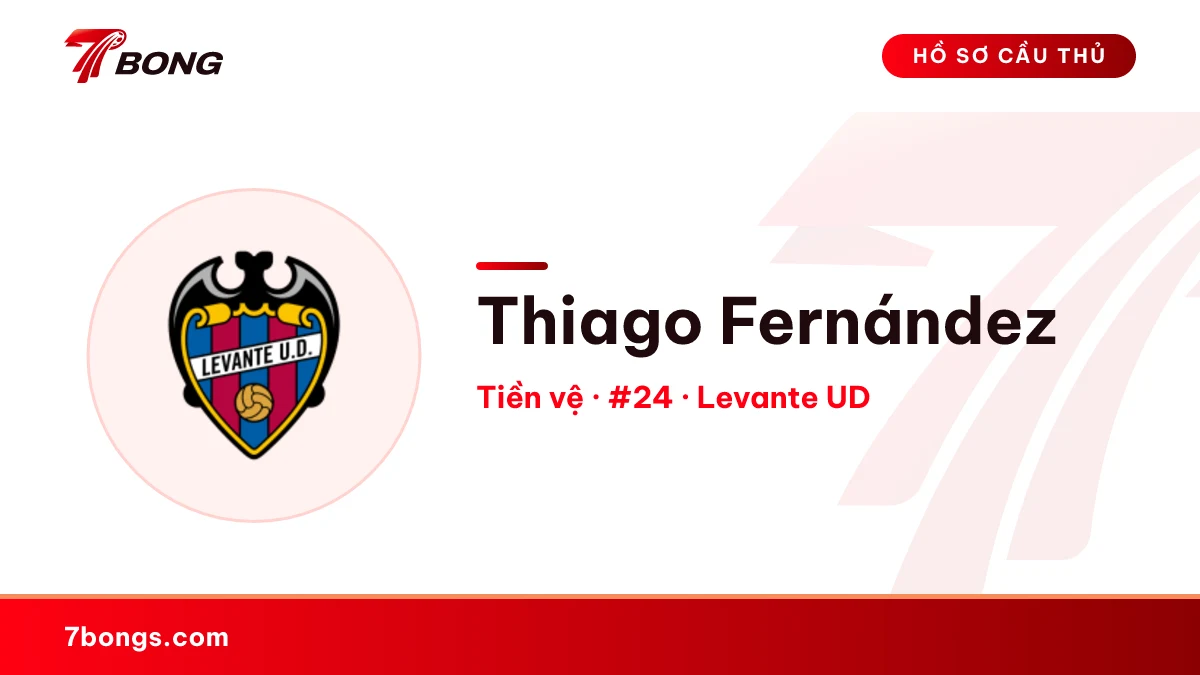 Thiago Fernández — Levante UD