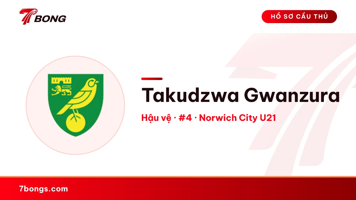 Takudzwa Gwanzura — Norwich City U21