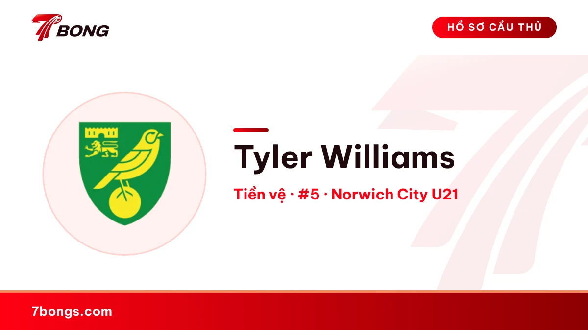 Tyler Williams — Norwich City U21