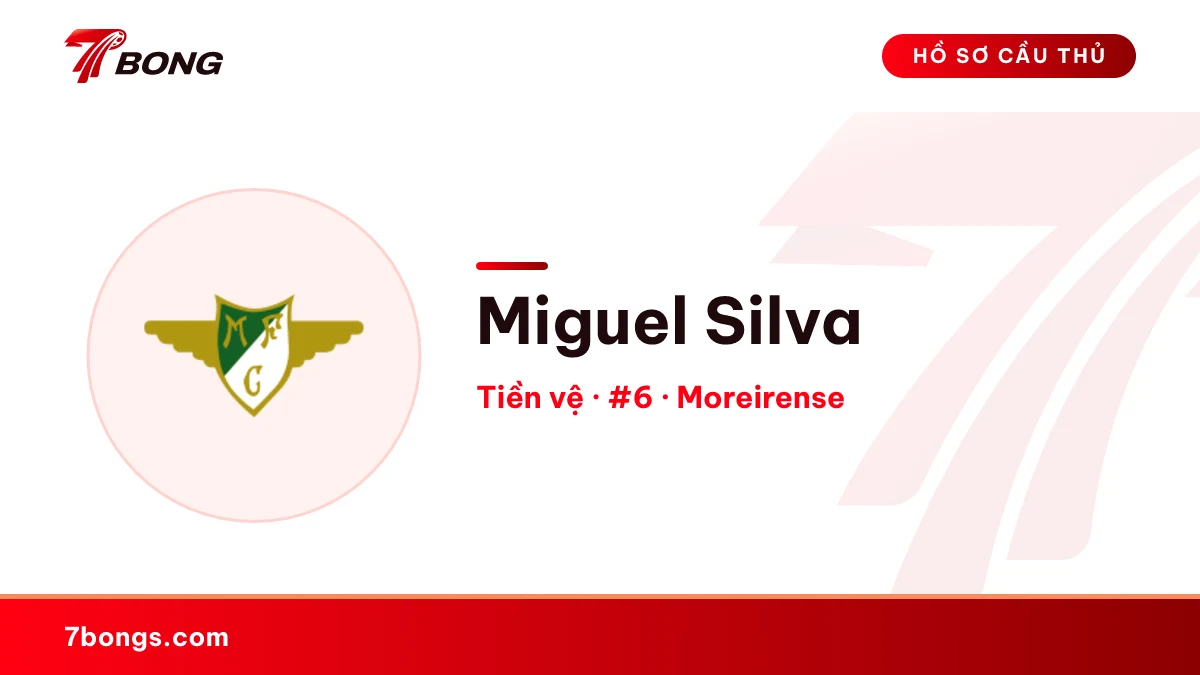 Miguel Silva — Moreirense