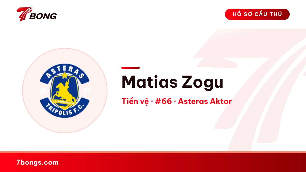 Matias Zogu — Asteras Aktor