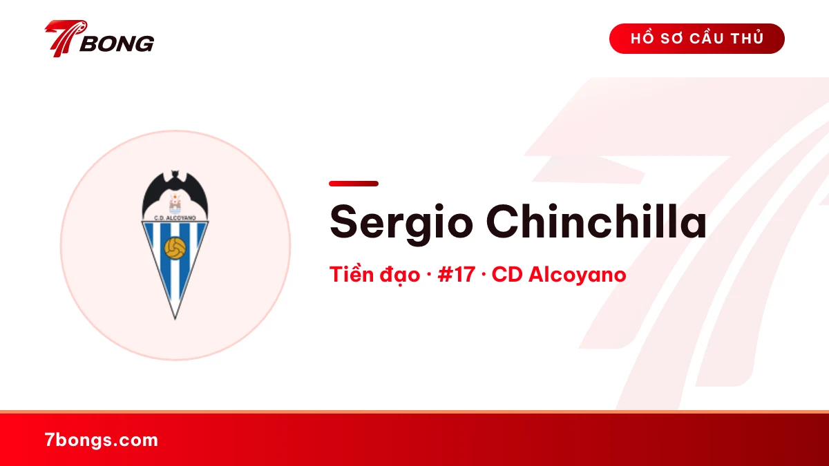 Sergio Chinchilla — CD Alcoyano