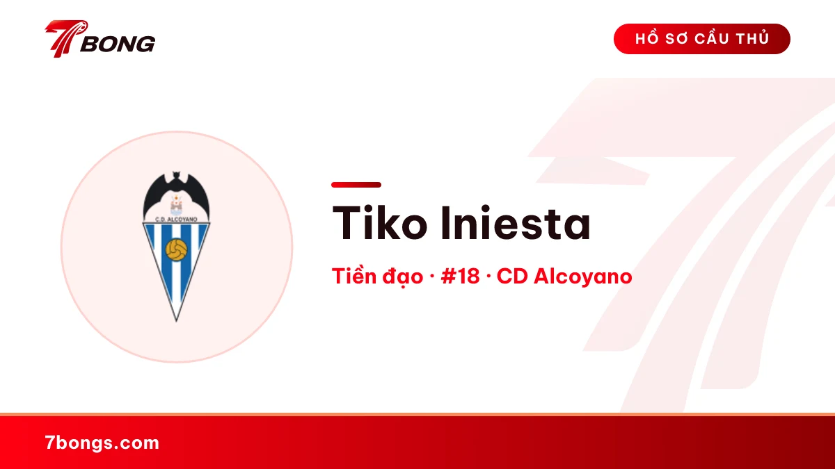 Tiko Iniesta — CD Alcoyano