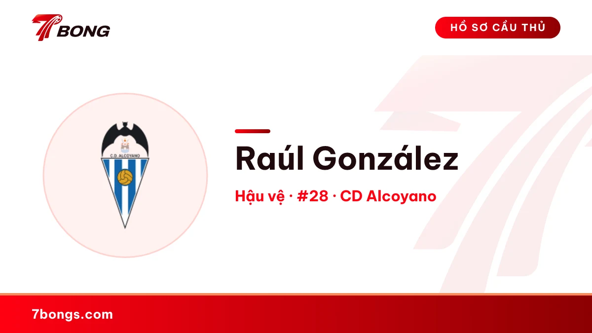 Raúl González — CD Alcoyano