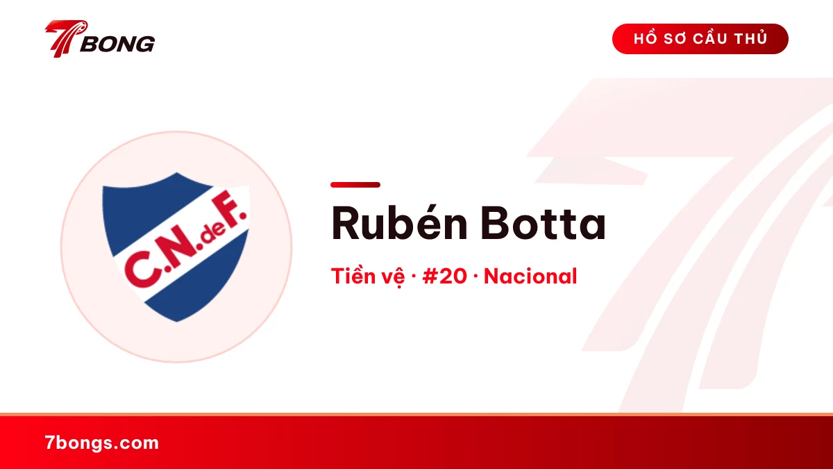 Rubén Botta — Nacional